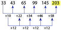 Number Series Test 6 question and answers, Solved Number Series problems, Number Series online test, Number Series tricks, Number Series quiz, Number Series tips